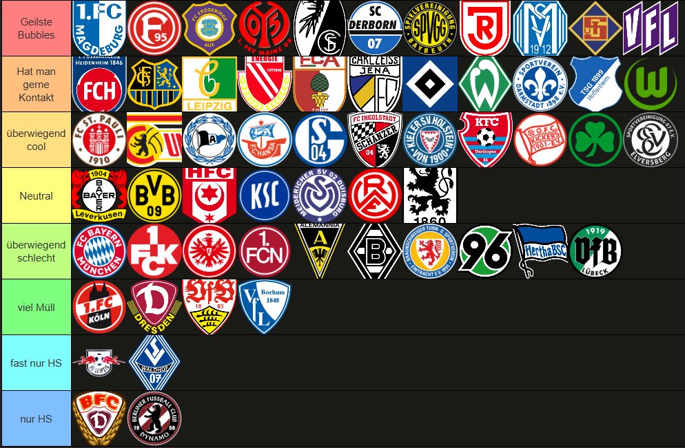 Internationaler Zimbo 🇪🇺🇩🇪🇧🇪🇬🇪🇺🇦🇦🇲🇫🇴 tweet media