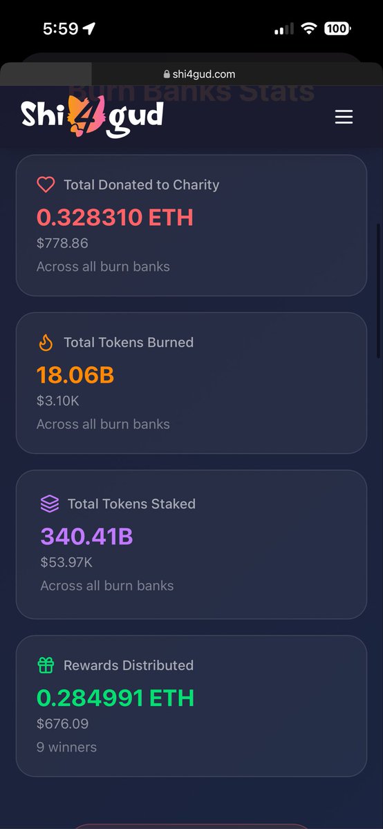 Shmuhshi's tweet photo. @ShytoshiKusama @SHI4GUD Donate. Stake. Burn. 🤷🏻‍♂️ $shi $shib https://t.co/DnSgcupt8o