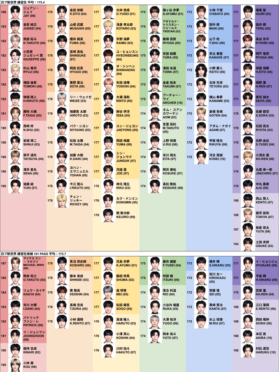 さばかん tweet media