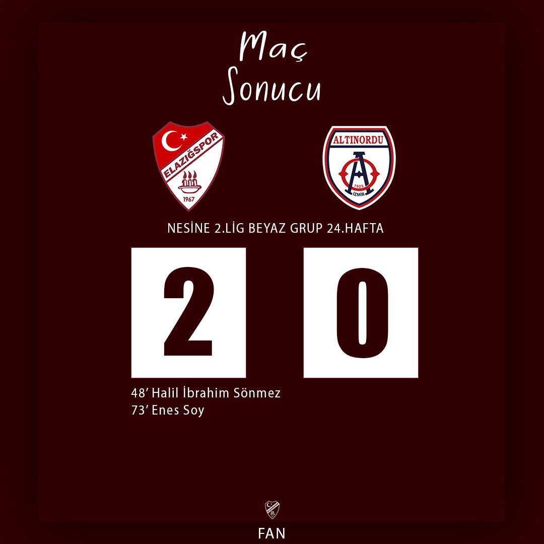 Seza Çimento Elazığspor’umuz 2-0 Altınordu | Maç Sonucu