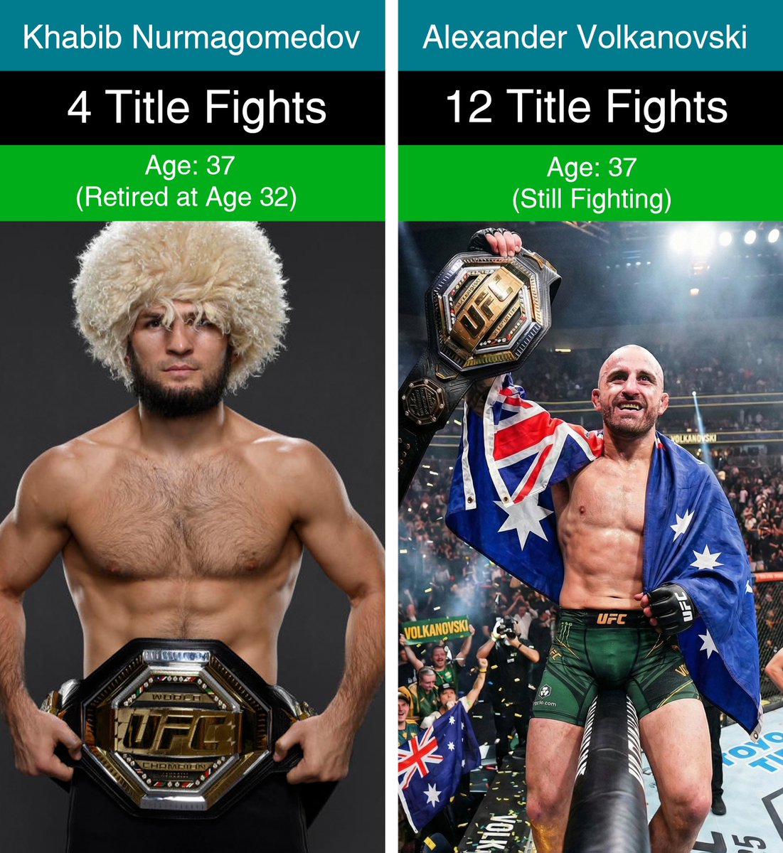 No Context Ariel Helwani tweet media