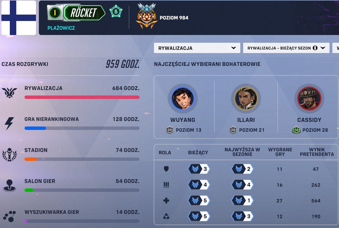 Hunter Cheaters tweet media