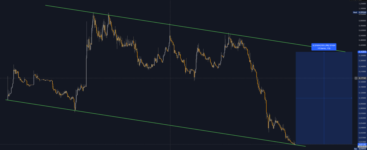 Antonin Barbier tweet media