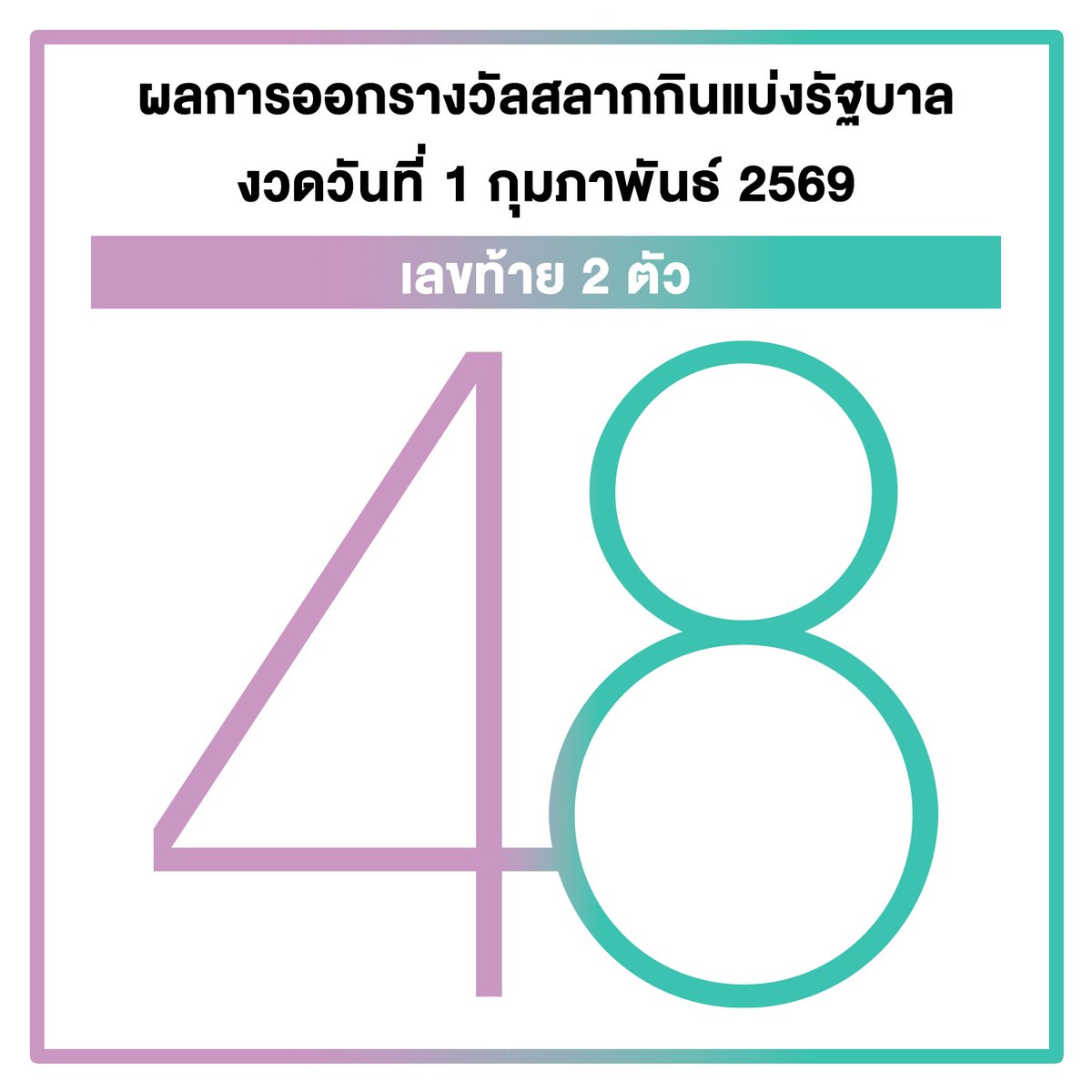 bnk48official's tweet image. ผลการออกรางวัลสลากเกินแบ่งรัฐบาล งวดวันที่ 1 กุมภาพันธ์ 2569

เลขท้าย 2 ตัว

[ 48 ]

#BNK48 #CGM48