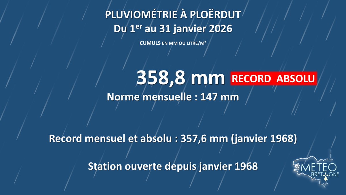 Météo Bretagne tweet media