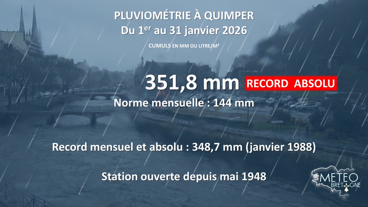 Météo Bretagne tweet media
