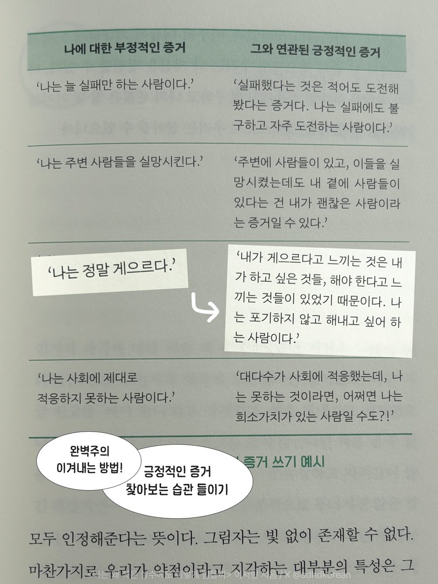 adhdkorean's tweet image. #광고 #RT이벤트 
이 책을 추천하는 분??????????

✔️ 죽도록 노력하다가 ㄹㅇ죽을 것 같은 분
✔️ 정신은 완벽주의인데 몸은 게으른 분
✔️ 갓생살려다가 번아웃와서 길에 누우신 분
✔️ 인생 실패한 것 같고 우울하신 분

닉값하는 책이라서 깜짝 놀란 책
📚『나는 왜 작은 실수에도 이렇게 힘들까』…