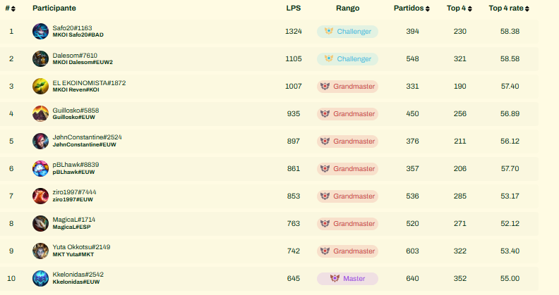 KelonidasMS tweet media