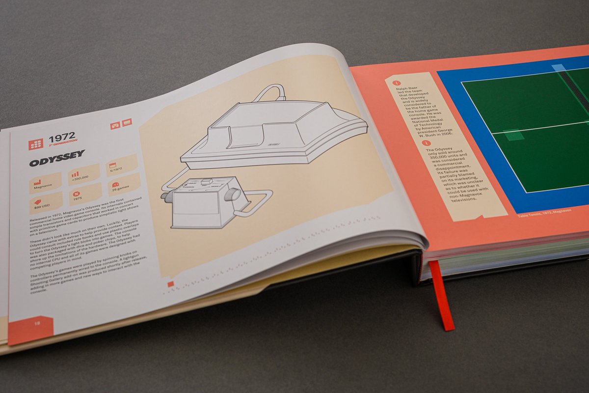 Bitmap Books tweet media