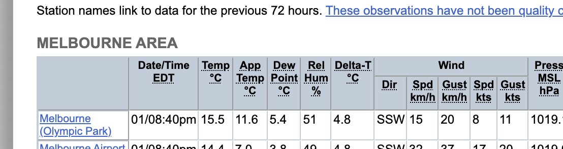 Left-Wing Election Nerd tweet media
