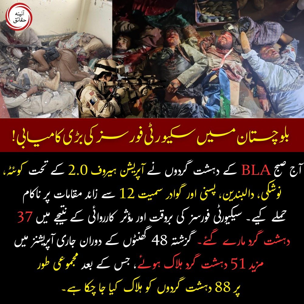 qudoos297's tweet photo. بی ایل اے کا نام نہاد آپریشن ہیروف 2.0 بری طرح ناکام۔ 12 سے زائد مقامات پر حملے کچل دیے گئے۔ آج 37، گزشتہ 48 گھنٹوں میں مزید 51 — کل 88 دہشت گرد ہلاک۔
#BLA #CounterTerrorism #SecurityForces #NationalSecurity #NoMercyForTerrorists #StateResolve https://t.co/Of6hmSU5Ks