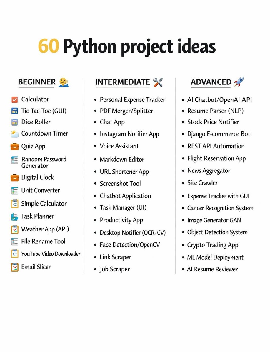 Saurav Saraswat tweet media