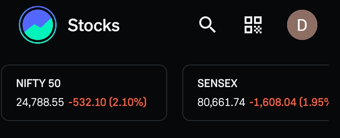 Only people like self obsessed clown can say that Sensex will close +1000/+1500 after the budget 😂😂😂
#Budget2026