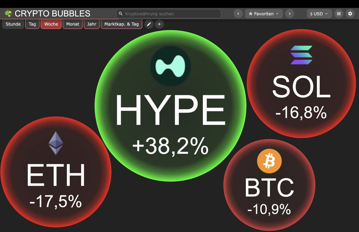 Tobias Reisner tweet media