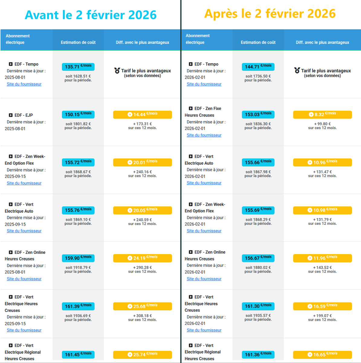 JC Vasselon tweet media