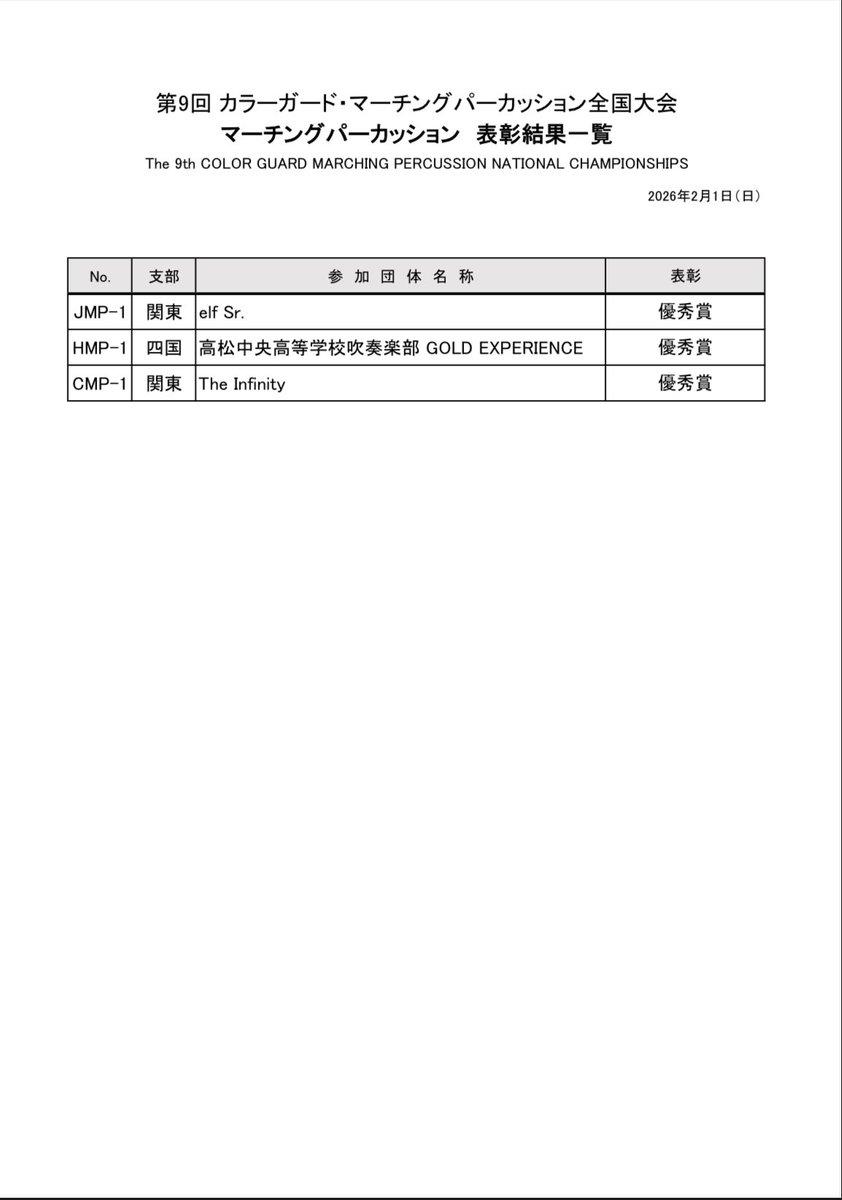 一般社団法人日本マーチングバンド協会 tweet media