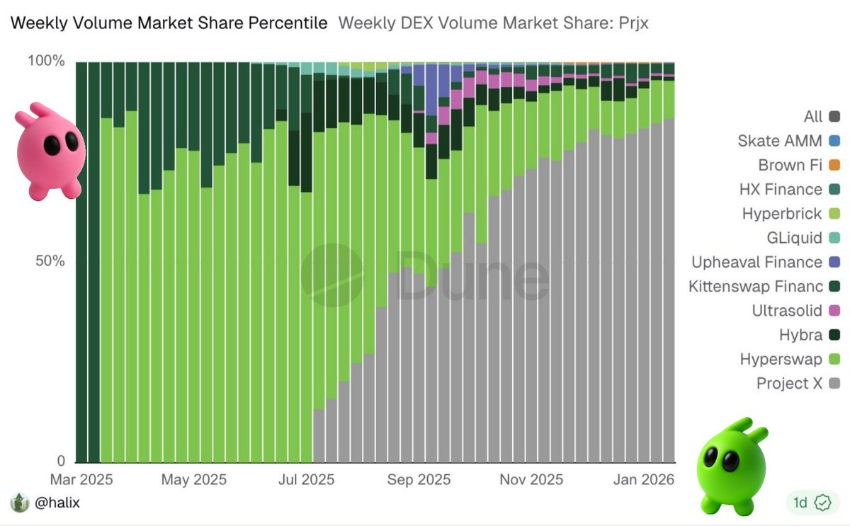 ExcessPips tweet media