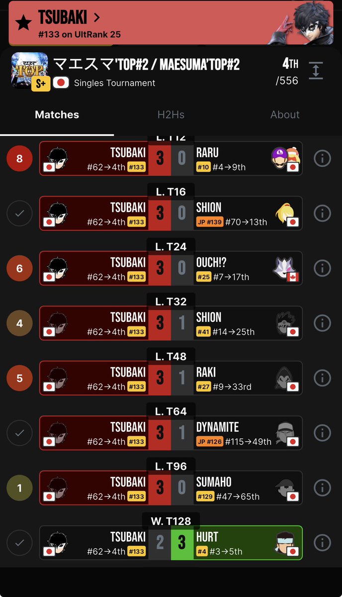 PinkZeling tweet media