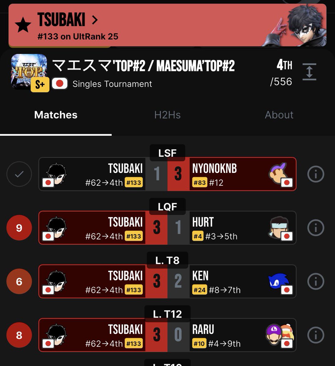 PinkZeling tweet media