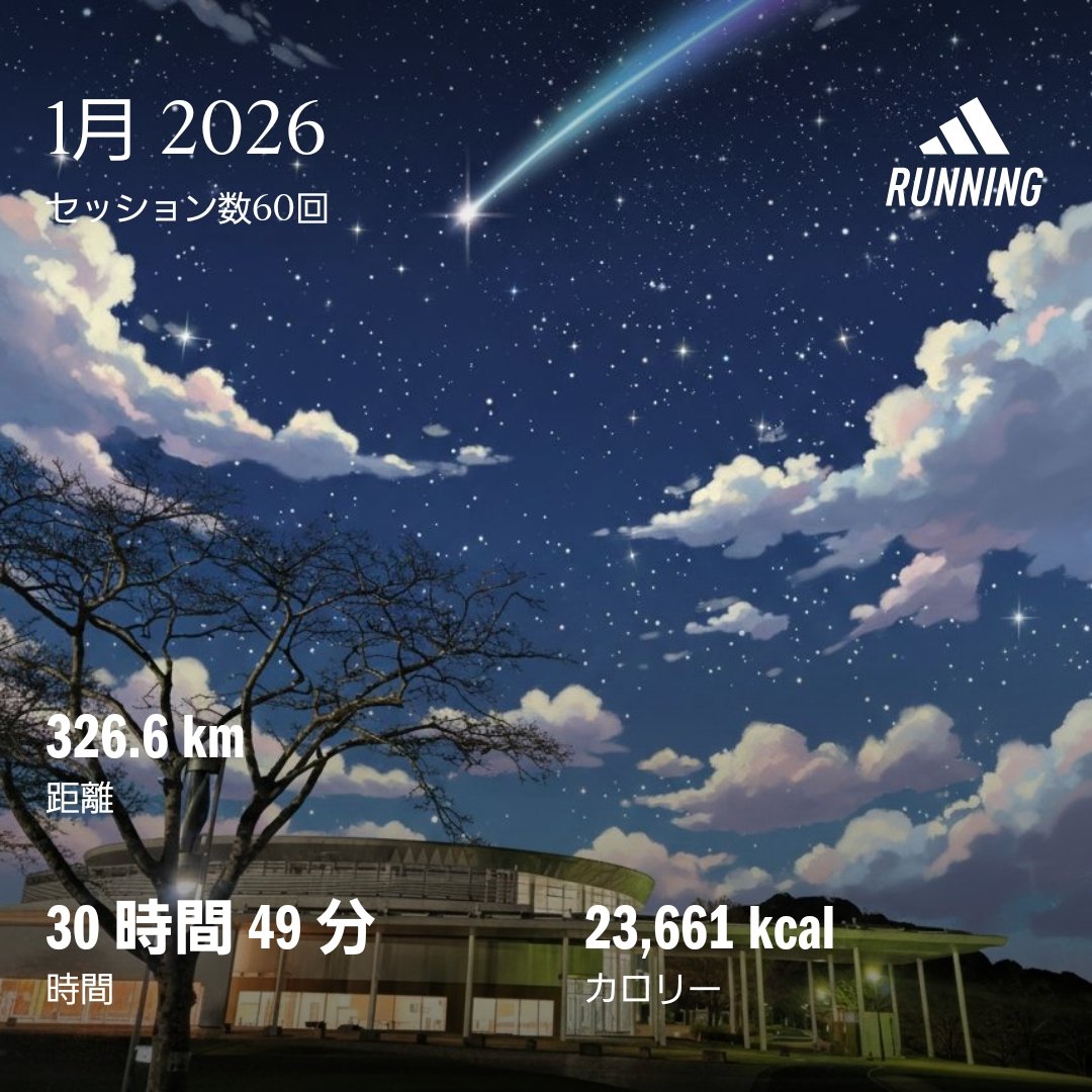 taharakagoshima's tweet photo. 1月の走行距離は、久々300㎞越えの、326㎞でした⤴️

が、ここにきて、左股関節周りの痛みが悪化してきたので、昨日は、針鍼灸院🏥に行ってきて、治療をしてもらいました💡

と言うことで、苦渋の決断ですが、走りたいのを我慢して、とりあえず、1週間、ランオフ🛌💤して、痛みが引くのを待ちます😅 https://t.co/szihWPkhPZ