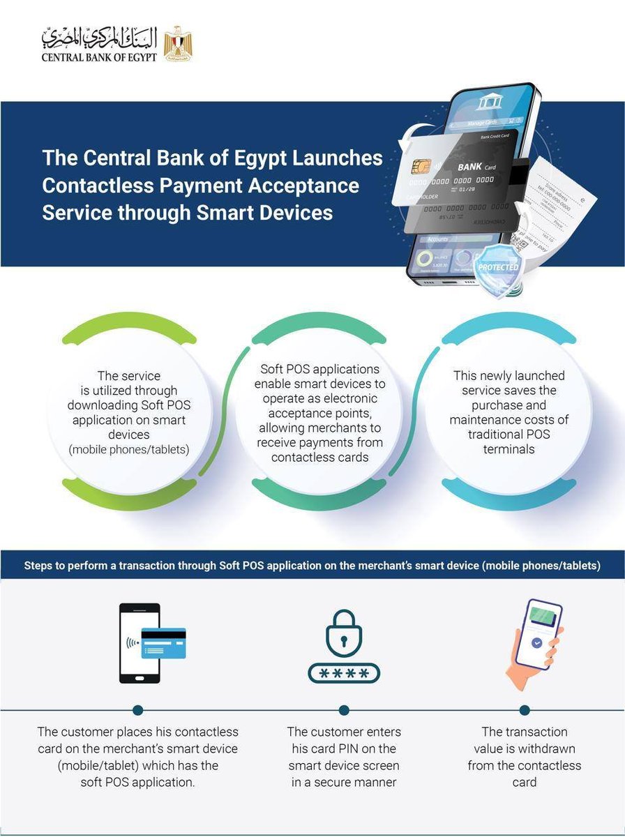 The DigiTAL tweet media