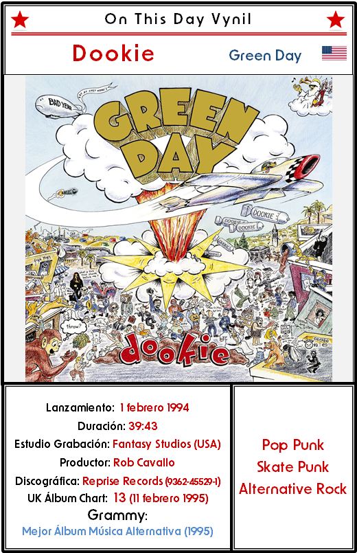 OnThisDayVinyl's tweet photo. Tal día como hoy...
se publicó hace 32 años “DOOKIE”, tercer álbum del grupo californiano #Green_Day.
#OTDV
@GreenDay
@billiejoe 
🎵Welcome to Paradise - Live Top of The Pops (22 octubre 1994)
https://t.co/Jvk7I0D74A https://t.co/v2RVG364fs
