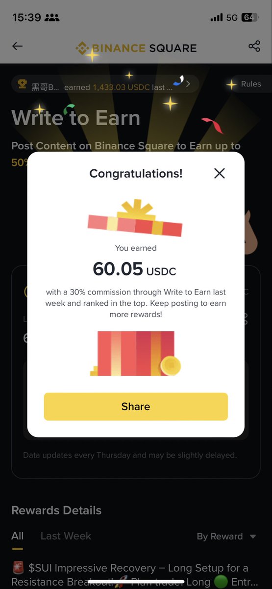 DrD_CoinZero_96's tweet photo. 2 tuần kiếm được 120 và 60usdc từ BinanceSquare.
Chia sẻ góc nhìn, nhận định xu hướng thị trường, có đúng, có sai nhưng học hỏi thêm được nhiều điều, có thêm những người bạn.
Nói khồn với scam
Cảm ơn sếp @FullTiltFrancis
Team #SignalX, @SignalxBinance https://t.co/slZ5dmKB9z