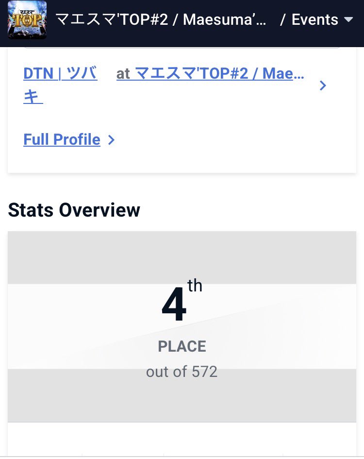 tsubakimagure's tweet image. にょのknbさんに負けて4位で終了
2年近くは芳しくない状況でしたが、久しぶりに良い感じのツバキジョーカーをお見せすることが出来たんじゃないかなと思います
全ての皆様に心よりの感謝を
ありがとうございました！！