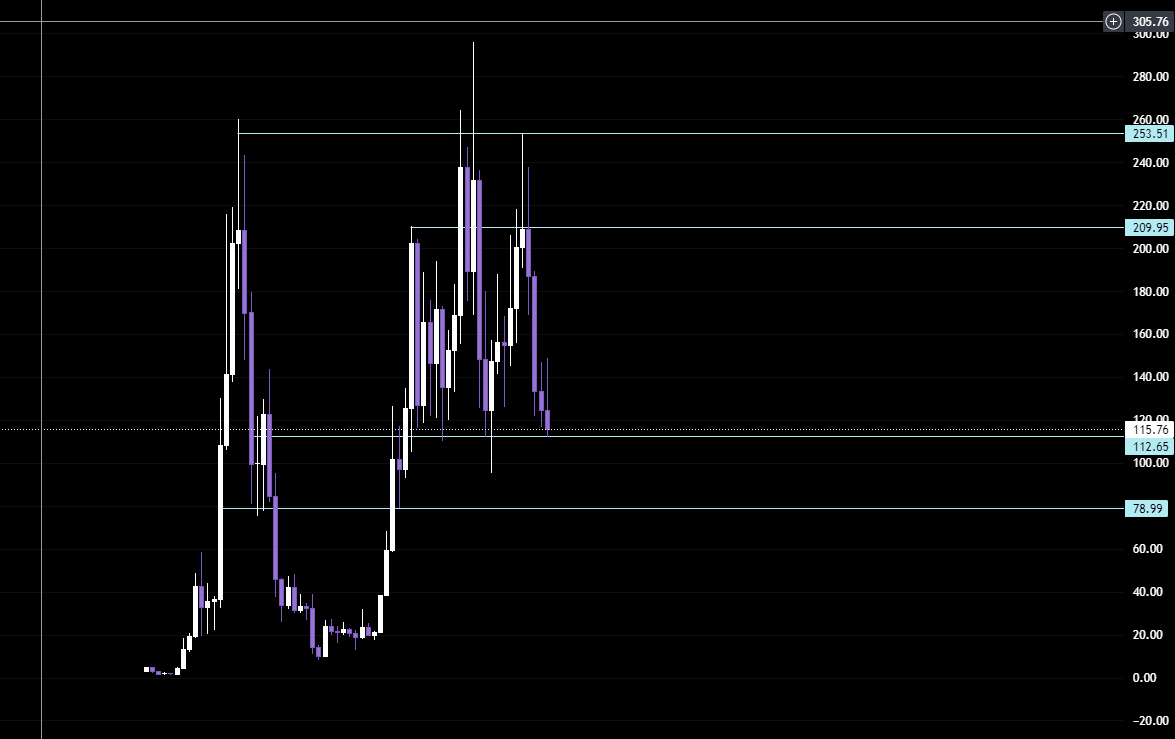 xbt_hog tweet media