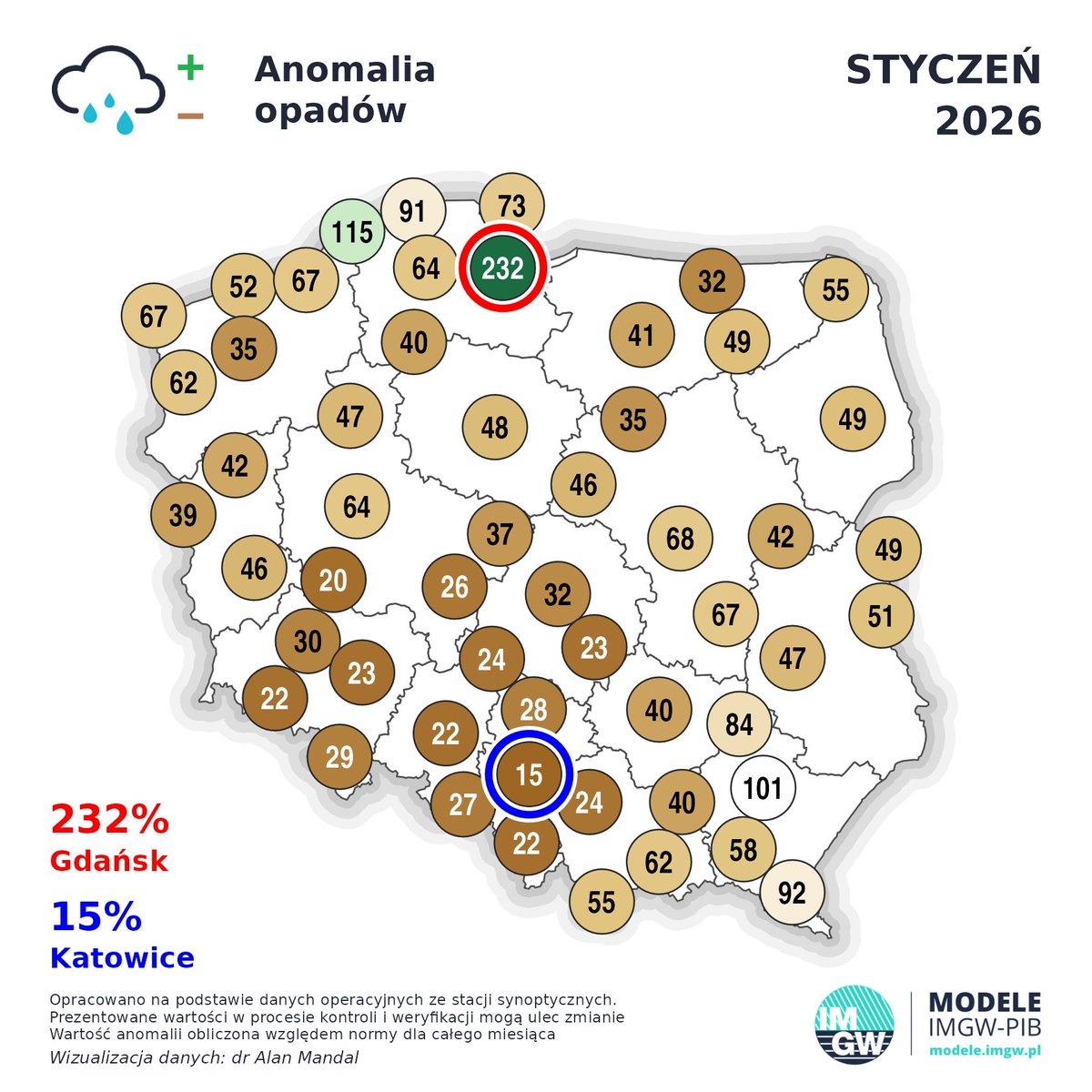 NaGraHo's tweet photo. Suma opadu atmosferycznego oraz anomalia opadu względem lat 1991 - 2020 w styczniu 2026 r.

#sucho #SuchyPoczątekRoku #Styczeń2026 https://t.co/rcTFxIm8g7