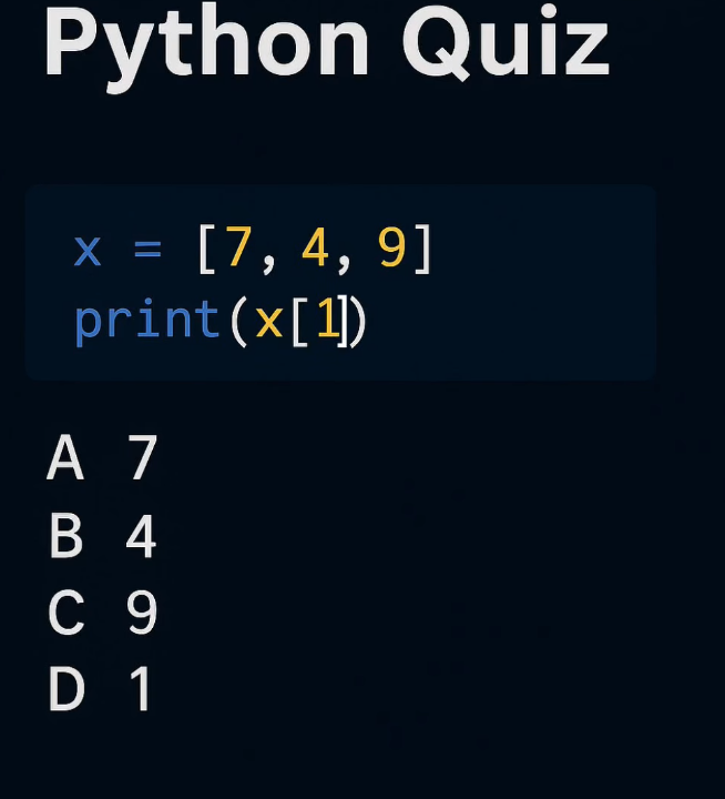 Python Programming tweet media