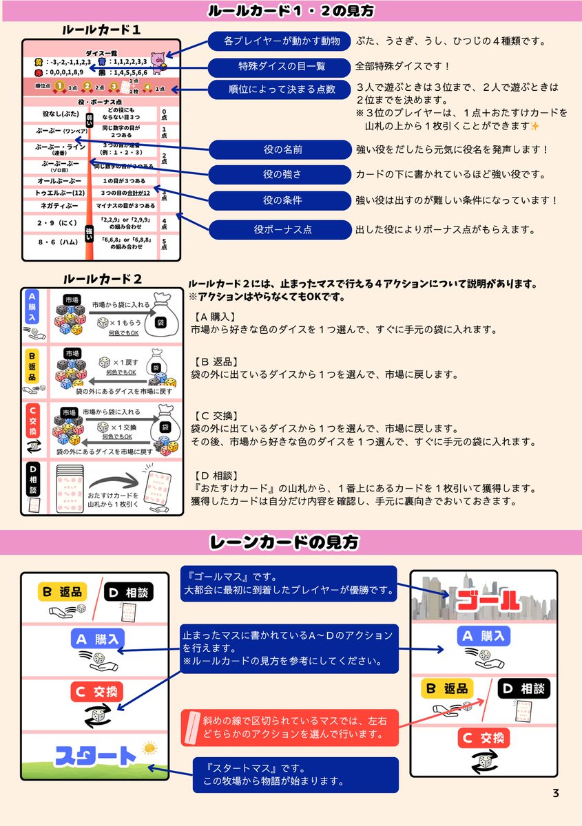 ズーミヤガワ(ゲムマ2026春 両日-P03) tweet media