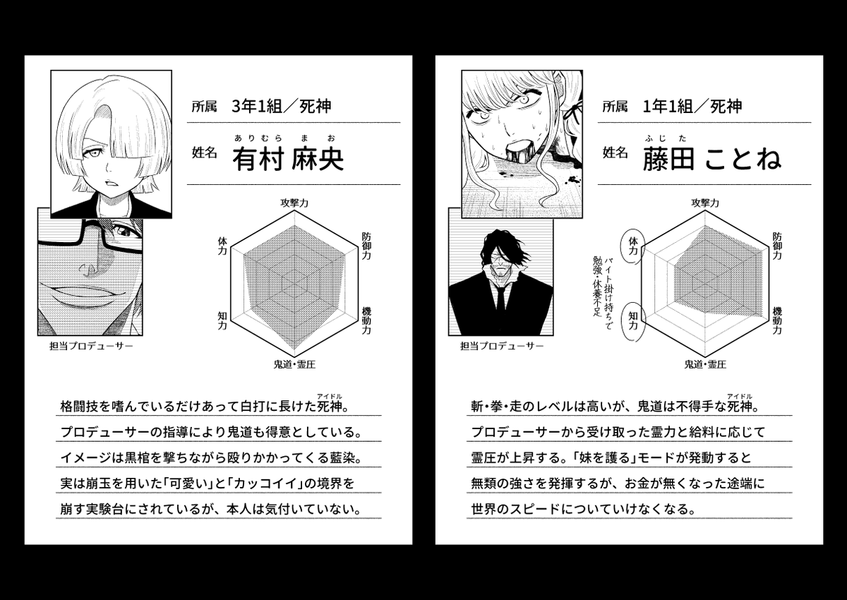 初星学園の情報(ダーテン)① 