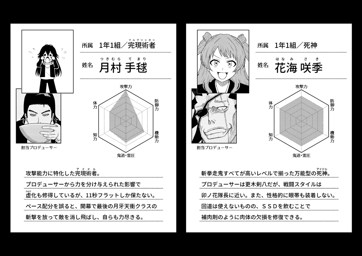 初星学園の情報(ダーテン)① 