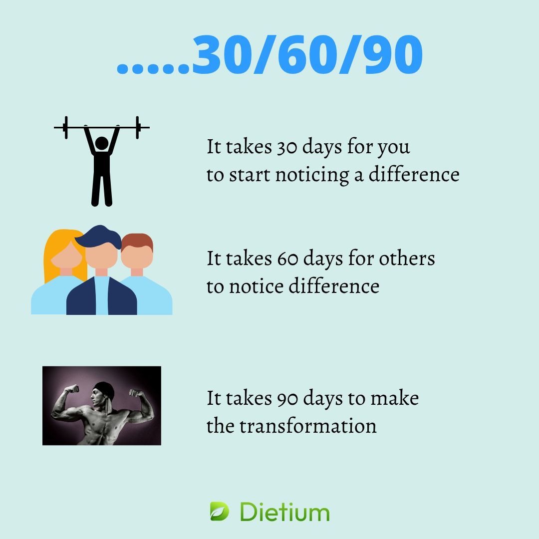 dietium's tweet image. Real results take time 
In 30 days you’ll start noticing changes, in 60 days others will see the difference, and in 90 days the transformation truly shows. Stay patient, stay consistent, and trust the process.

#bodytransformation #wellnessgoals #progressnotperfection #dietium