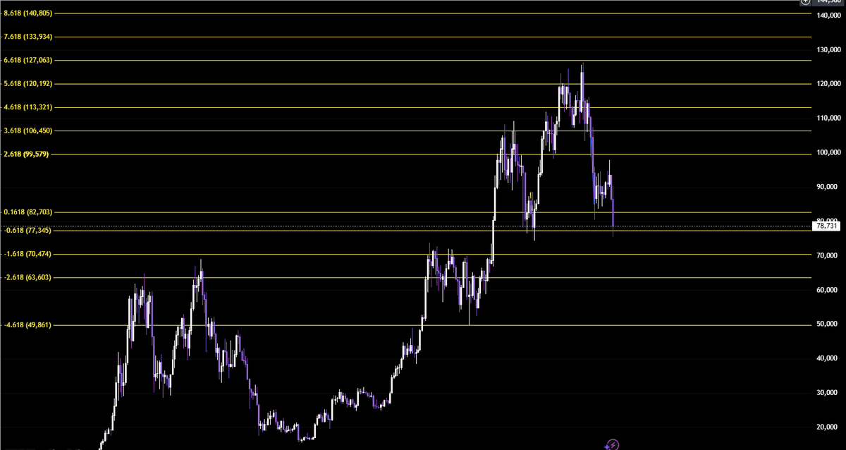 xbt_hog tweet media
