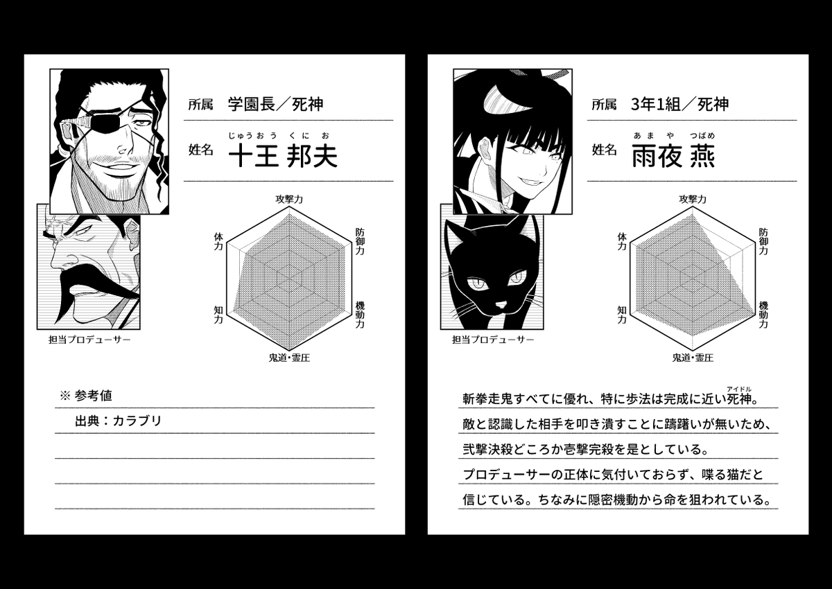 初星学園の情報(ダーテン)② 