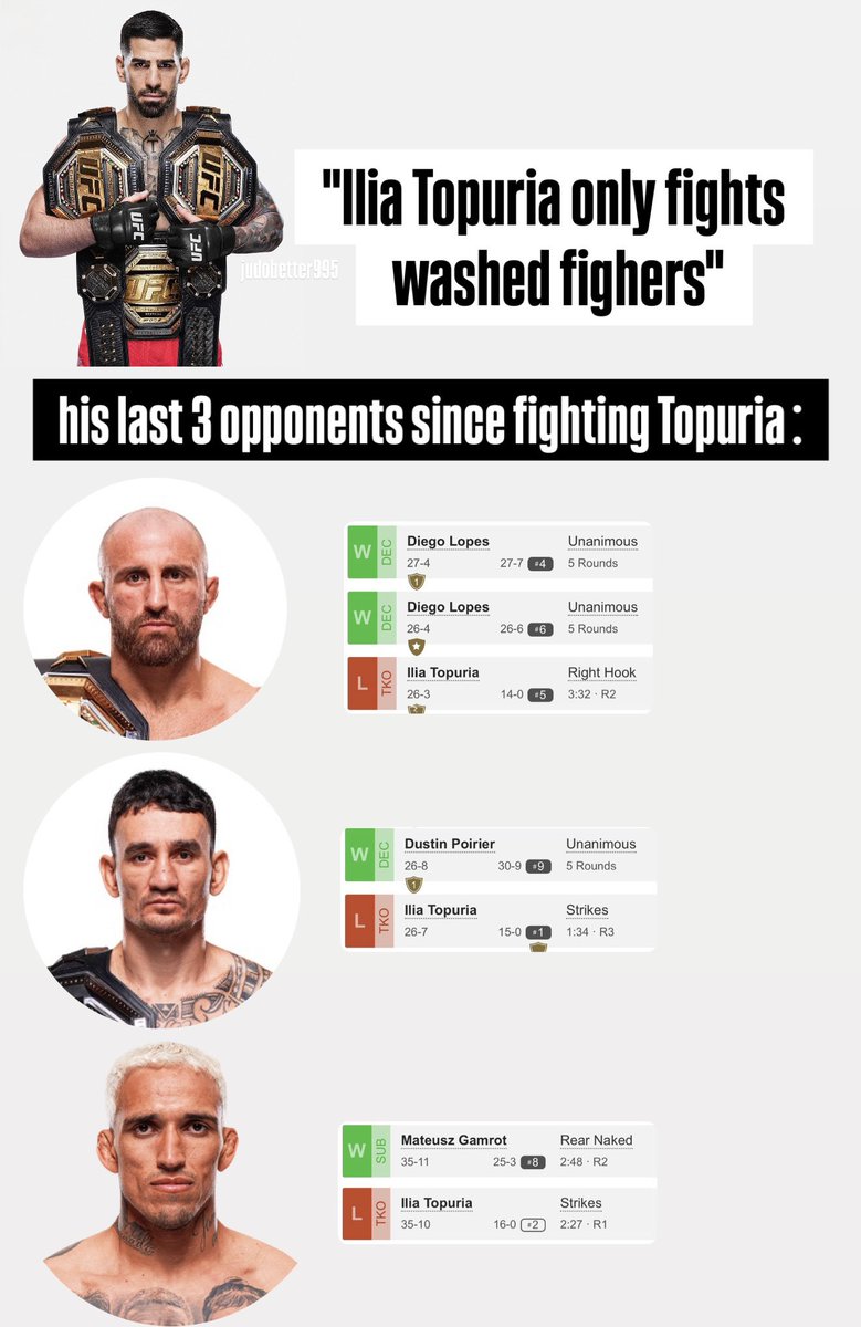 and all these fights were dominations