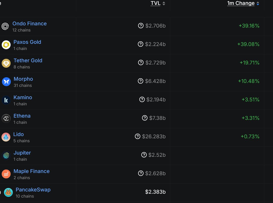 Dami-Defi tweet media