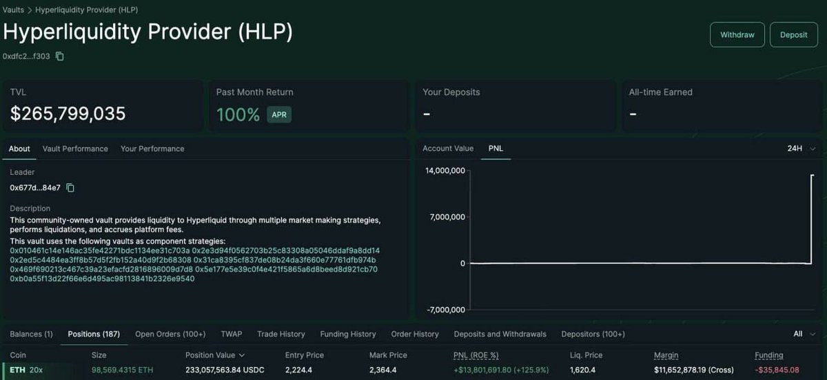 cryptovcdegen tweet media