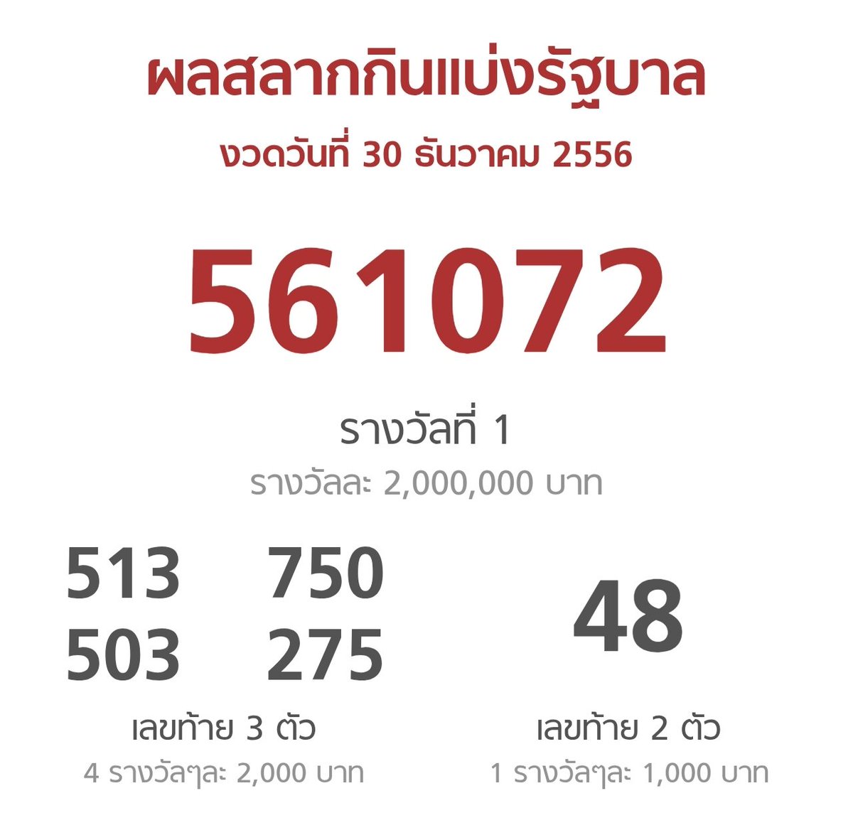 OTAStory's tweet image. ยอมเขาเถอะ ต้องใช้เวลา 12 ปี กว่าจะได้เล่นมุกนี้ 555555555555555