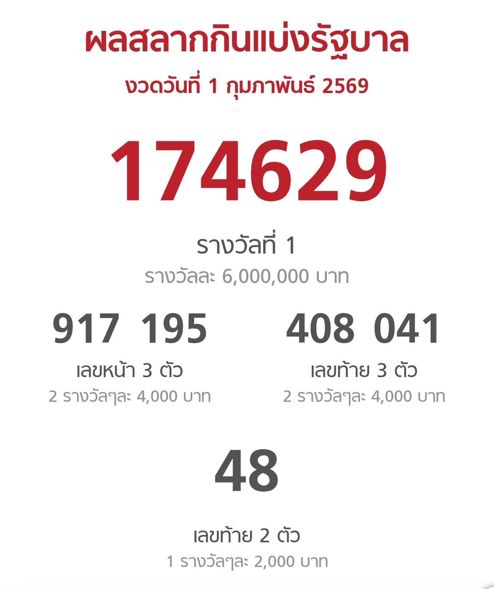 OTAStory's tweet image. ยอมเขาเถอะ ต้องใช้เวลา 12 ปี กว่าจะได้เล่นมุกนี้ 555555555555555