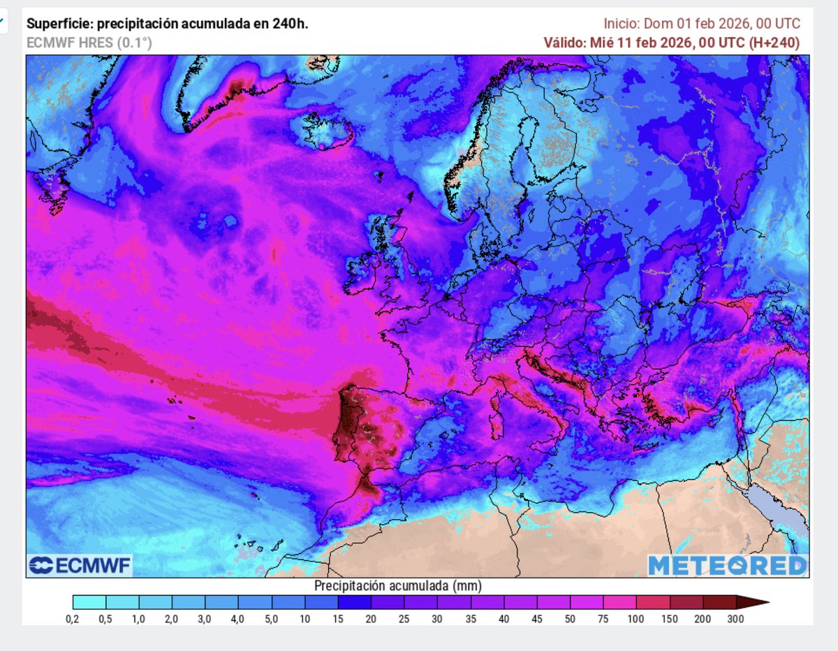 Este es el mapa previsto de precipitación acumulada para los próximos diez días en toda Europa. Destaca claramente la Península Ibérica, sobre todo en las vertientes atlántica y sur mediterránea, las zonas europeas donde más va a llover. Compárese con la Europa del norte, e