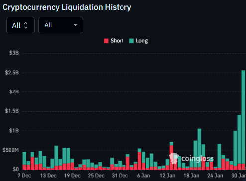 Coin Bureau tweet media