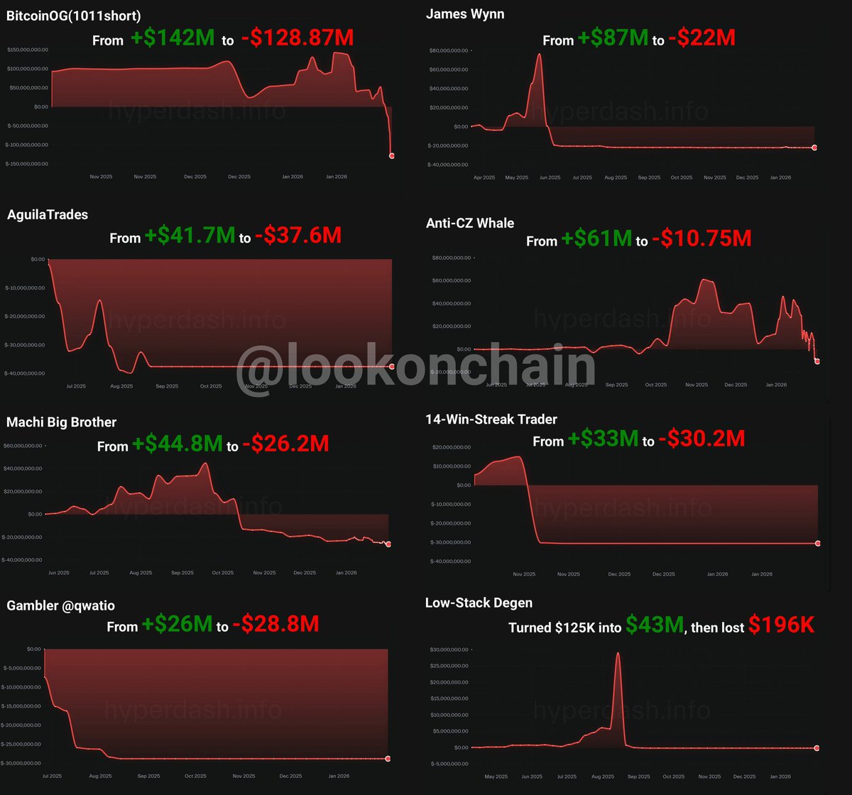 トレーダー ビットコイン (97) 사진