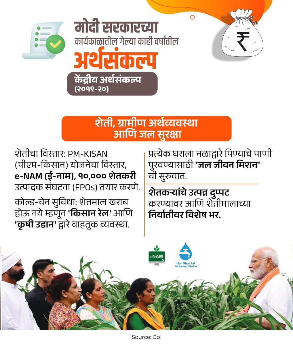 SWAPNIL S SHIVAJI BHAGAT 🇮🇳 tweet media