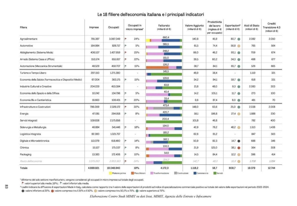 Paolo Quercia tweet media
