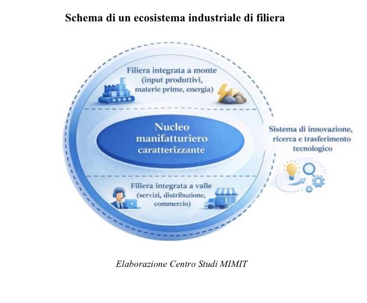 Paolo Quercia tweet media
