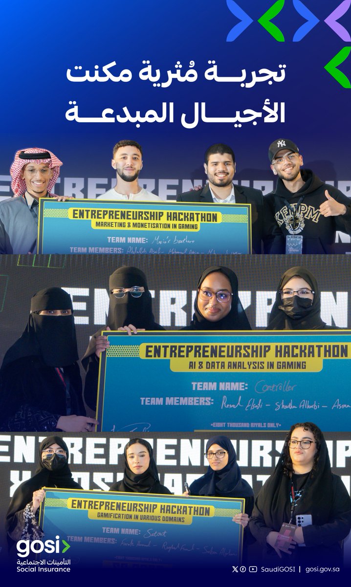 في ختام هاكاثون Gaming+، تُوّجت ثلاث فرق فائزة من أصل 19 فريقًا في تحدي وفرة <a href="/WAFRAHGOSI/">وفرة | للوعي المالي</a> تجربة مُثرية تعزز الوعي المالي وتمكن الأجيال.