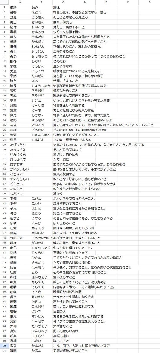 おすし就活 tweet media